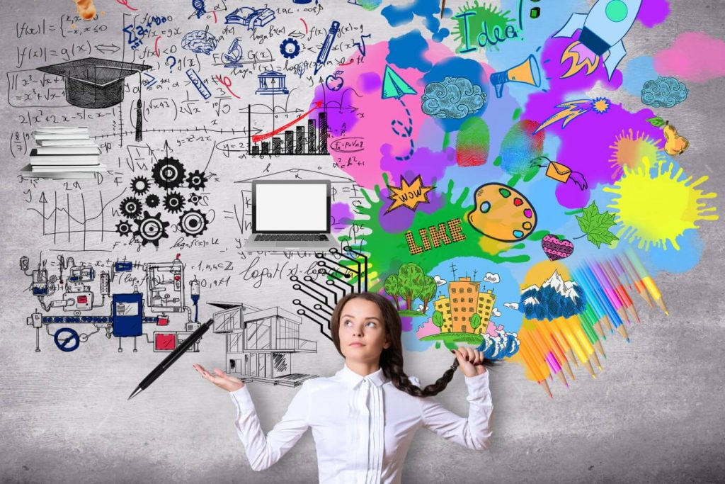 ciel blog importance of creativity in business