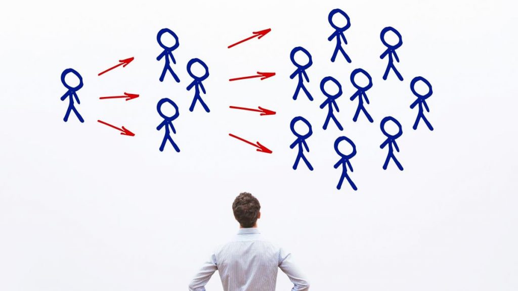 ciel blog influencing_others
