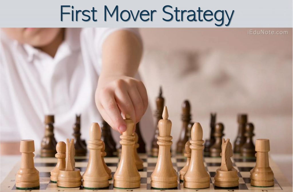 ciel blog first mover advantage ciel blog first mover advantage
