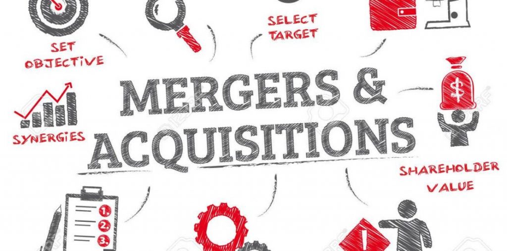 ciel blog growth by merger and acquisition