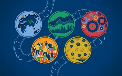 Delivering Growth Through Social Impact