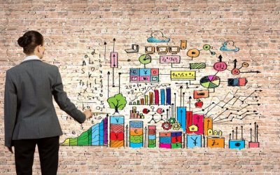 5 Power Skills for Managers to Succeed in 2023